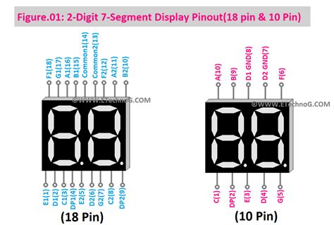 7-segment display pinout|dual seven segment display pinout.